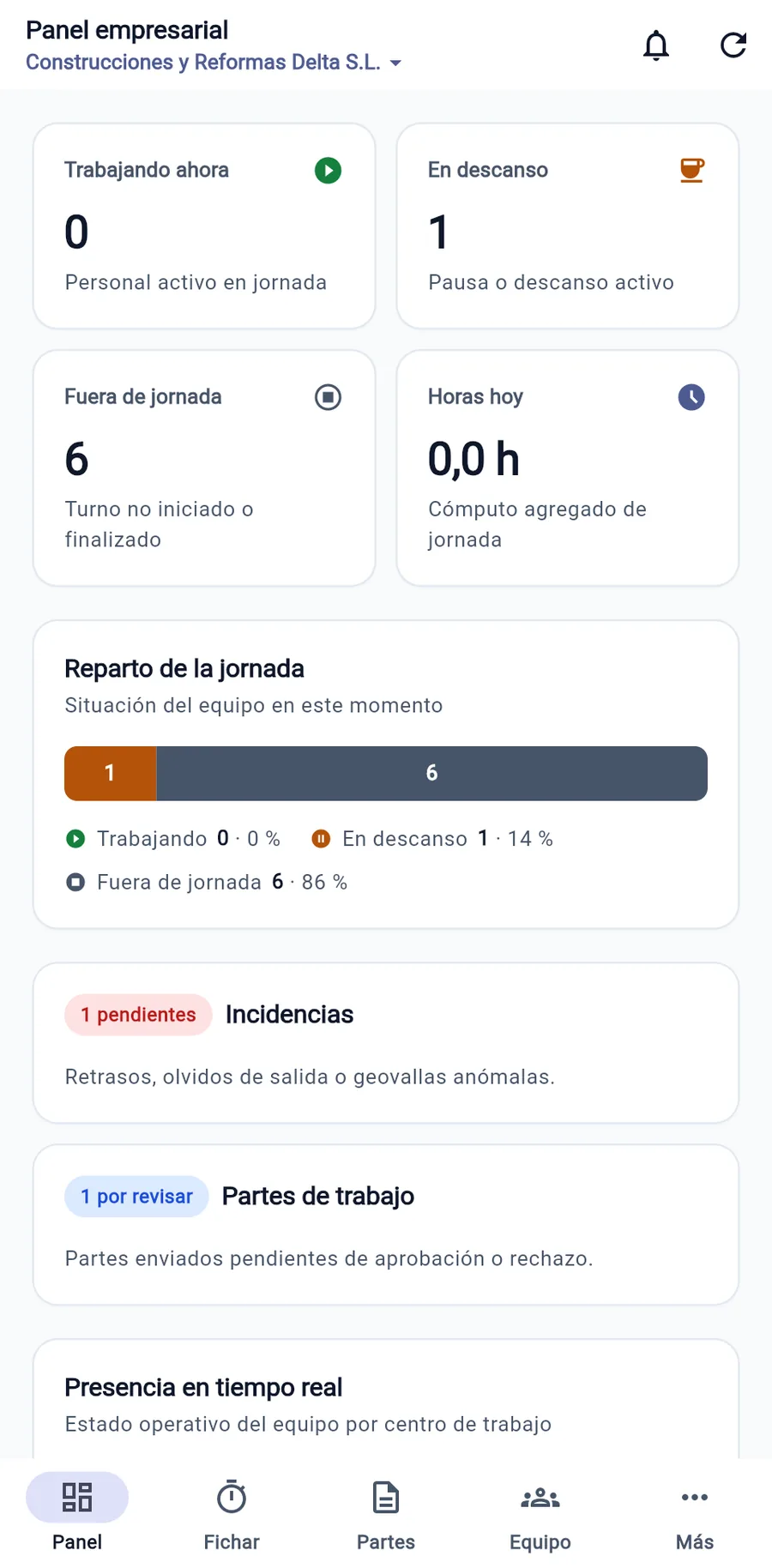 Panel de supervisión